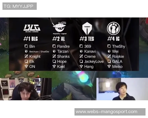 国际邀请赛分析：IG在耐力赛中的卓越表现与战术思考